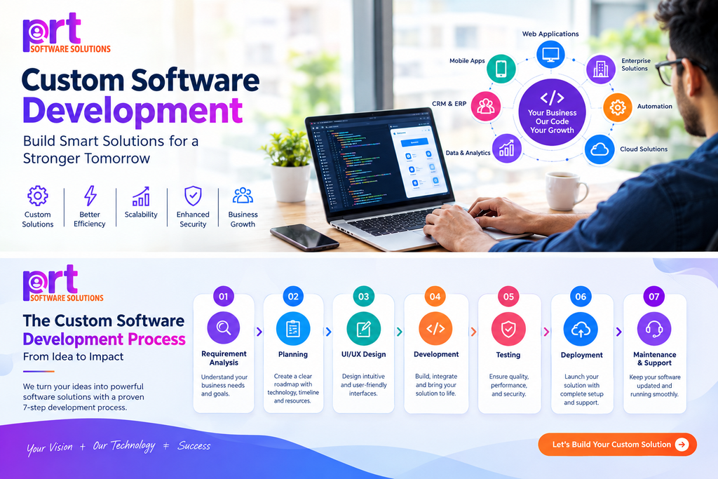 custom-software-development-services.jpg