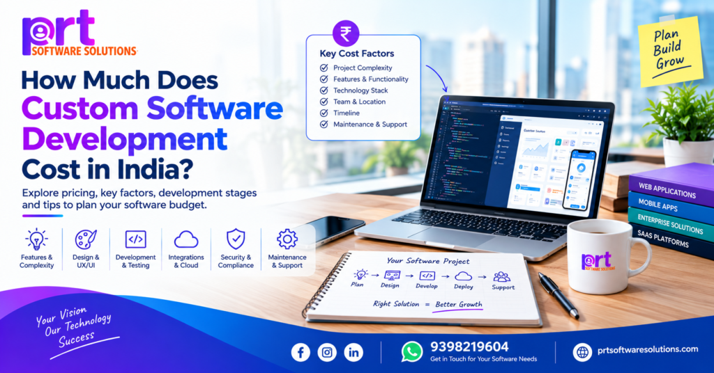 Custom software development cost in India pricing guide